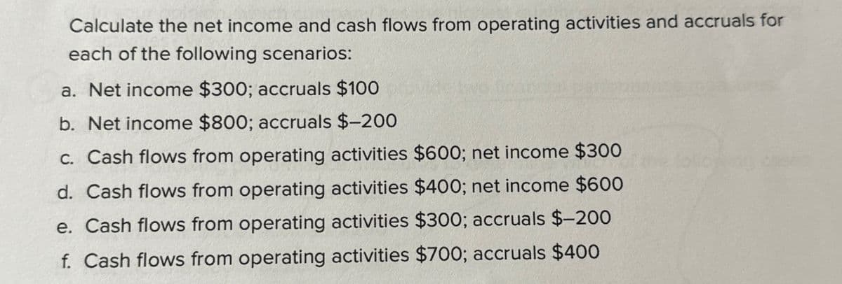 Calculate the net income and cash flows from operating activities and accruals for
each of the following scenarios:
a. Net income $300; accruals $100
b. Net income $800; accruals $-200
c. Cash flows from operating activities $600; net income $300
d. Cash flows from operating activities $400; net income $600
e. Cash flows from operating activities $300; accruals $-200
f. Cash flows from operating activities $700; accruals $400