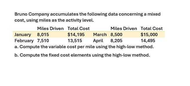 Bruno Company accumulates the following data concerning a mixed
cost, using miles as the activity level.
Miles Driven Total Cost
January 8,015
February 7,510
$14,195
13,515
Miles Driven Total Cost
March 8,500
$15,000
April 8,205
14,495
a. Compute the variable cost per mile using the high-low method.
b. Compute the fixed cost elements using the high-low method.