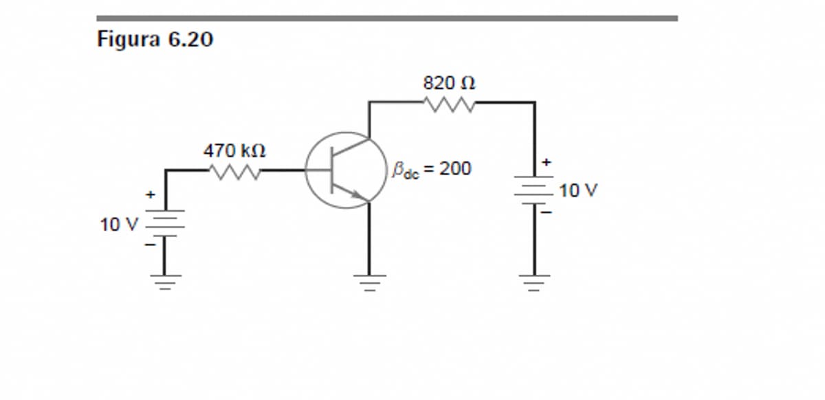 Figura 6.20
10 V
I
470 ΚΩ
820 Ω
Bdc =
= 200
10 V