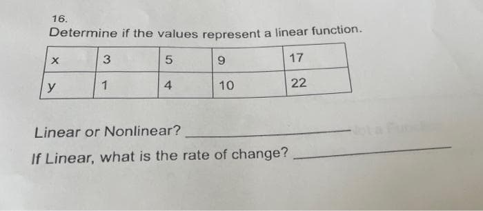 16.
Determine if the values represent a linear function.
3
17
y
1
4
10
22
Linear or Nonlinear?
If Linear, what is the rate of change?
