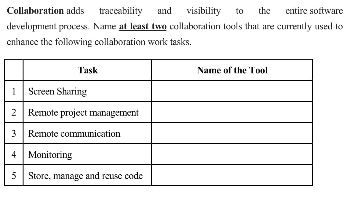 Collaboration adds
traceability
and
visibility
to
the
entire software
development process. Name at least two collaboration tools that are currently used to
enhance the following collaboration work tasks.
Task
Name of the Tool
1
Screen Sharing
2
Remote project management
3
Remote communication
4 Monitoring
5
Store, manage and reuse code
