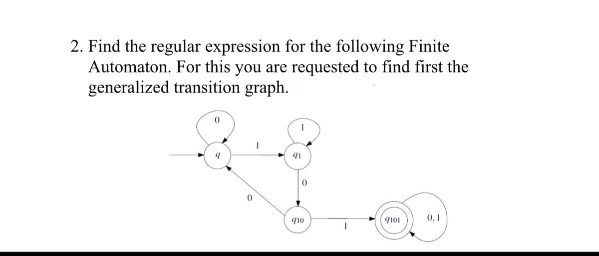 2. Find the regular expression for the following Finite
Automaton. For this you are requested to find first the
generalized transition graph.
9101
0, 1
q10
