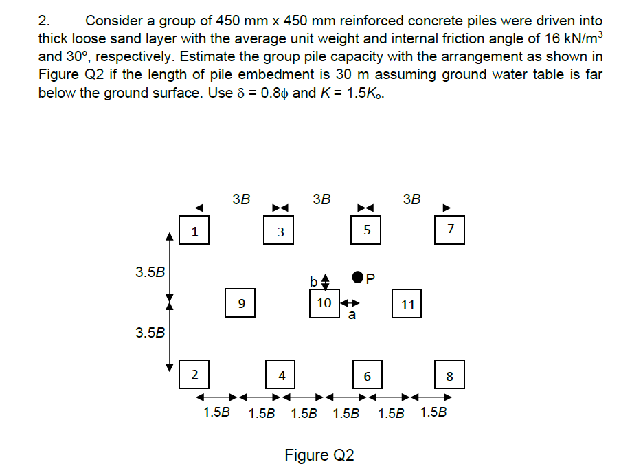 2.
Consider a group of 450 mm x 450 mm reinforced concrete piles were driven into
thick loose sand layer with the average unit weight and internal friction angle of 16 kN/m3
and 30°, respectively. Estimate the group pile capacity with the arrangement as shown in
Figure Q2 if the length of pile embedment is 30 m assuming ground water table is far
below the ground surface. Use 8 = 0.80 and K = 1.5Ko.
3B
3B
3B
1
3
3.5B
b
'P
9.
10
11
a
3.5B
2
4
1.5B
1.5B
1.5B
1.5B
1.5B
1.5B
Figure Q2
