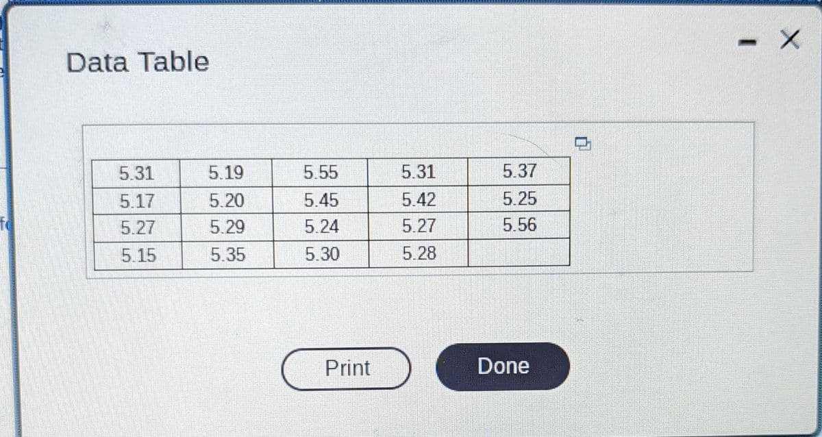 fo
Data Table
5.31
5.17
5.27
5.15
5.19
5.20
5.29
5.35
5.55
5.45
5.24
5.30
Print
5.31
5.42
5.27
5.28
5.37
5.25
5.56
Done
0
- X