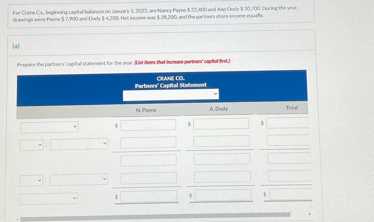 For Crane Co., beginning capital balances on January 1, 2022, are Nancy Payne $22,400 and Ann Dody $20,700. During the year,
drawings were Payne $7,900 and Dody $ 4,200. Net income was $ 28,200, and the partners share income equally.
(a)
Prepare the partners' capital statement for the year. (List items that increase partners' capital first.)
CRANE CO.
Partners' Capital Statement
N. Payne
A. Dody
Total
$4
24
2$
$4
2$
