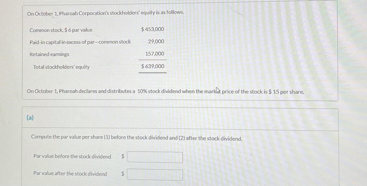 On October 1, Pharoah Corporation's stockholders' equity is as follows.
Common stock, $6 par value
$ 453,000
Paid-in capital in excess of par-common stock
29,000
Retained earnings
157,000
Total stockholders' equity
$ 639,000
On October 1, Pharoah declares and distributes a 10% stock dividend when the markat price of the stock is $ 15 per share.
(a)
Compute the par value per share (1) before the stock dividend and (2) after the stock dividend.
Par value before the stock dividend
2$
Par value after the stock dividend
$
