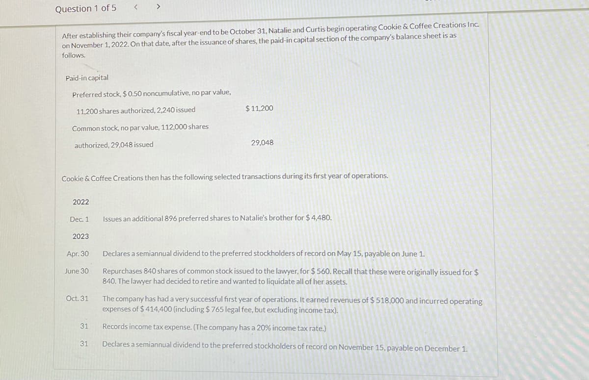 Question 1 of 5
After establishing their company's fiscal year-end to be October 31, Natalie and Curtis begin operating Cookie & Coffee Creations Inc.
on November 1, 2022. On that date, after the issuance of shares, the paid-in capital section of the company's balance sheet is as
follows.
Paid-in capital
Preferred stock, $0.50 noncumulative, no par value,
$11,200
11,200 shares authorized, 2,240 issued
Common stock, no par value, 112,000 shares
authorized, 29,048 issued
29,048
Cookie & Coffee Creations then has the following selected transactions during its first year of operations.
2022
Dec. 1
Issues an additional 896 preferred shares to Natalie's brother for $4,480.
2023
Apr. 30
Declares a semiannual dividend to the preferred stockholders of record on May 15, payable on June 1.
June 30
Repurchases 840 shares of common stock issued to the lawyer, for $ 560. Recall that these were originally issued for $
840. The lawyer had decided to retire and wanted to liquidate all of her assets.
Oct. 31
The company has had a very successful first year of operations. It earned revenues of $518,000 and incurred operating
expenses of $ 414,400 (including $765 legal fee, but excluding income tax).
31
Records income tax expense. (The company has a 20% income tax rate.)
31
Declares a semiannual dividend to the preferred stockholders of record on November 15, payable on December 1.
