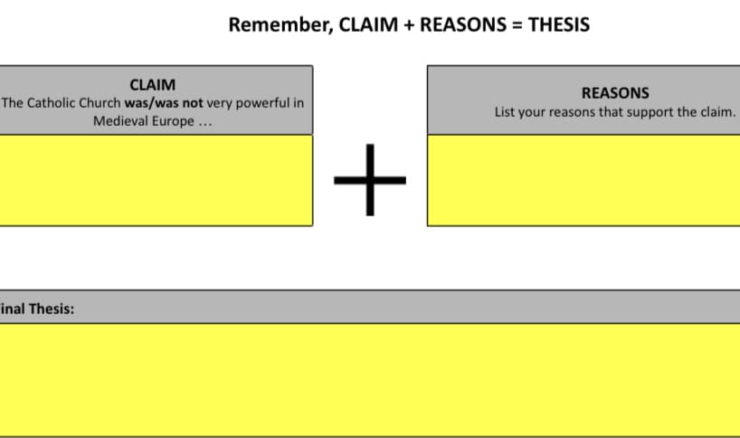 Remember, CLAIM + REASONS = THESIS
CLAIM
The Catholic Church was/was not very powerful in
Medieval Europe...
REASONS
List your reasons that support the claim.
inal Thesis:
