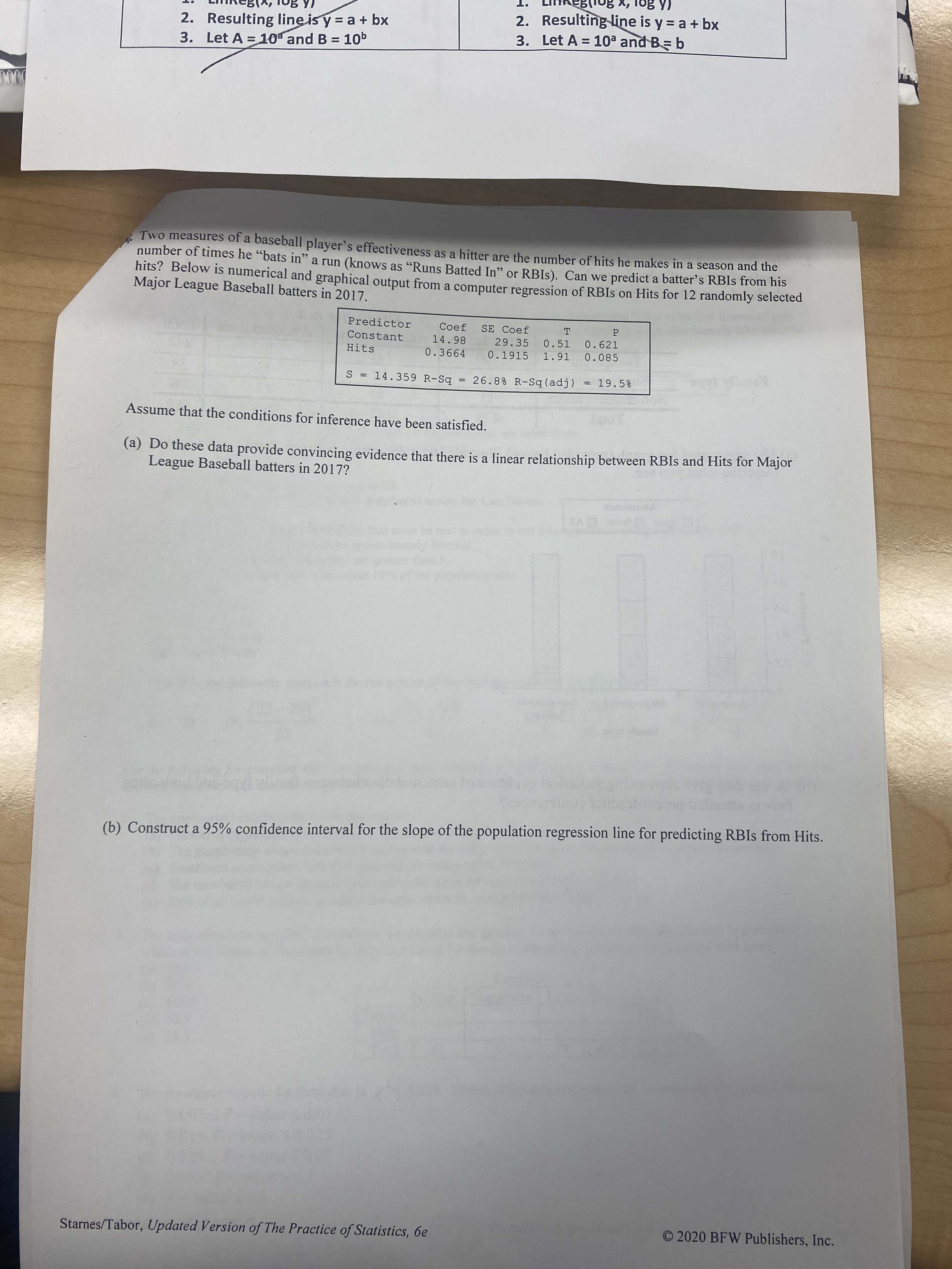 2. Resulting line is y = a + bx
3. Let A = 10 and B = 10b
(A 801 'x 8oI
2. Resulting line is y = a + bx
3. Let A = 10 and B= b
%3D
Two measures of a baseball player's effectiveness as a hitter are the number of hits he makes in a season and the
number of times he “bats in" a run (knows as "Runs Batted In" or RBIS), Can we predict a batter's RBIS from his
hits? Below is numerical and graphical output from a computer regression of RBIS on Hits for 12 randomly selected
Major League Baseball batters in 2017.
Predictor
Coef SE Coef
Constant
14.98
29.35
0.51
0.621
Hits
0.3664
0.1915 1.91
S = 14.359 R-Sq
26.8% R-Sq (adj) = 19.5%
Assume that the conditions for inference have been satisfied.
(a) Do these data provide convincing evidence that there is a linear relationship between RBIS and Hits for Major
League Baseball batters in 2017?
be met in
(b) Construct a 95% confidence interval for the slope of the population regression line for predicting RBIS from Hits.
O 2020 BFW Publishers, Inc.
Starnes/Tabor, Updated Version of The Practice of Statistics, 6e
