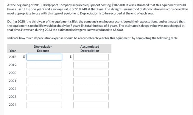 At the beginning of 2018, Bridgeport Company acquired equipment costing $187,400. It was estimated that this equipment would
have a useful life of 6 years and a salvage value of $18,740 at that time. The straight-line method of depreciation was considered the
most appropriate to use with this type of equipment. Depreciation is to be recorded at the end of each year.
During 2020 (the third year of the equipment's life), the company's engineers reconsidered their expectations, and estimated that
the equipment's useful life would probably be 7 years (in total) instead of 6 years. The estimated salvage value was not changed at
that time. However, during 2023 the estimated salvage value was reduced to $5,000.
Indicate how much depreciation expense should be recorded each year for this equipment, by completing the following table.
Depreciation
Expense
Accumulated
Depreciation
Year
2018
24
%24
2019
2020
2021
2022
2023
2024
