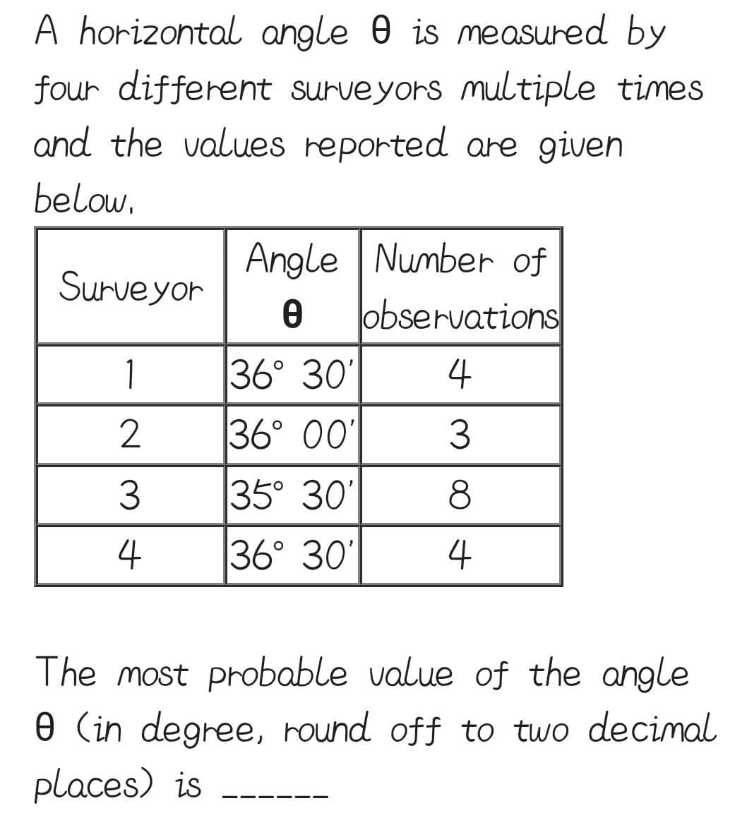 A horizontal angle is measured by
four different surveyors multiple times
and the values reported are given.
below.
Surveyor
1
23+
4
Angle Number of
0 observations
4
3
8
4
36° 30'
36° 00'
35° 30'
36° 30'
The most probable value of the angle
0 (in degree, round off to two decimal
places) is