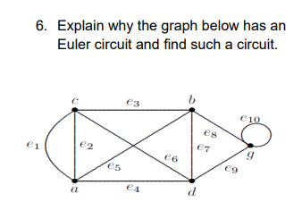 6. Explain why the graph below has an
Euler circuit and find such a circuit.
b
e3
e10
es
e2
e1
e6
es
e4
a
