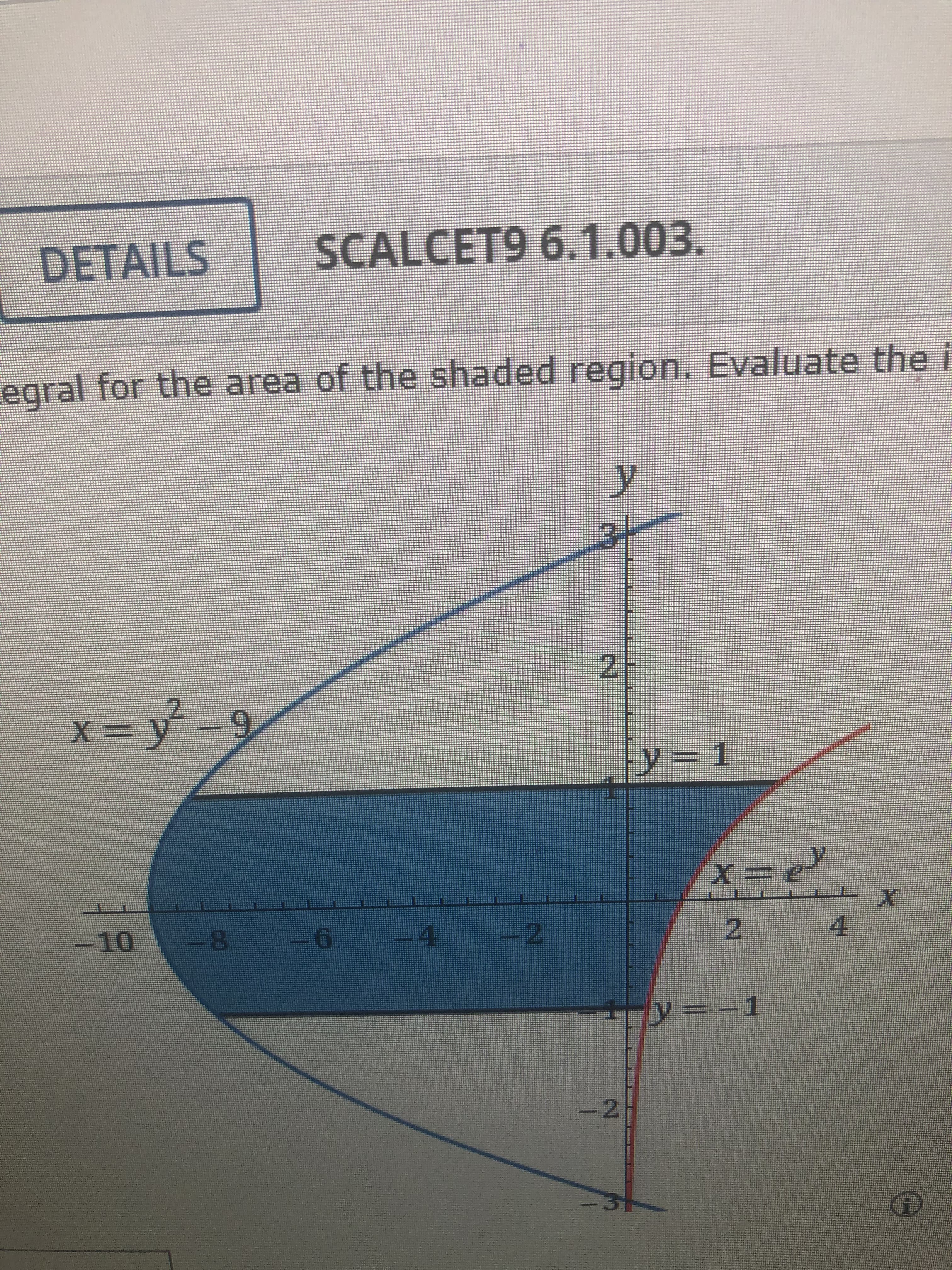 DETAILS
= y²-9
egral for the area of the shaded region. Evaluate the i
X=
SCALCET9 6.1.003.
-10 -8
N
y
2
2
y=1
X=
x=p²
2
y
y=-1
2
4
X