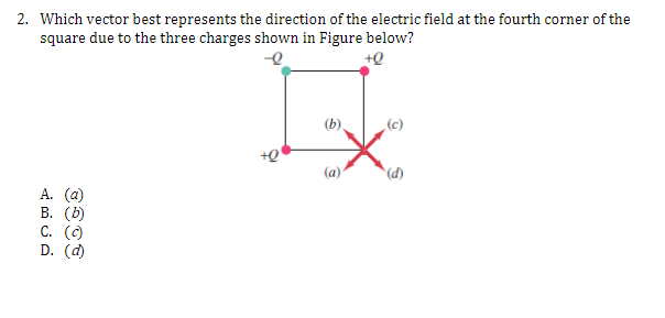 2. Which vector best represents the direction of the electric field at the fourth corner of the
square due to the three charges shown in Figure below?
+Q
A. (a)
B. (b)
C. (c)
D. (d)
+Q
(b)
(a)
(d)