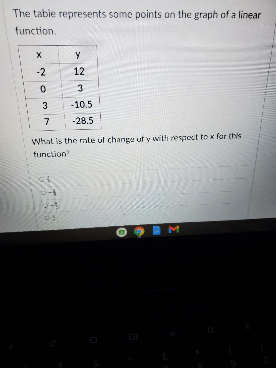 The table represents some points on the graph of a linear
function.
-2
12
3
3
-10.5
-28.5
What is the rate of change of y with respect to x for this
function?
