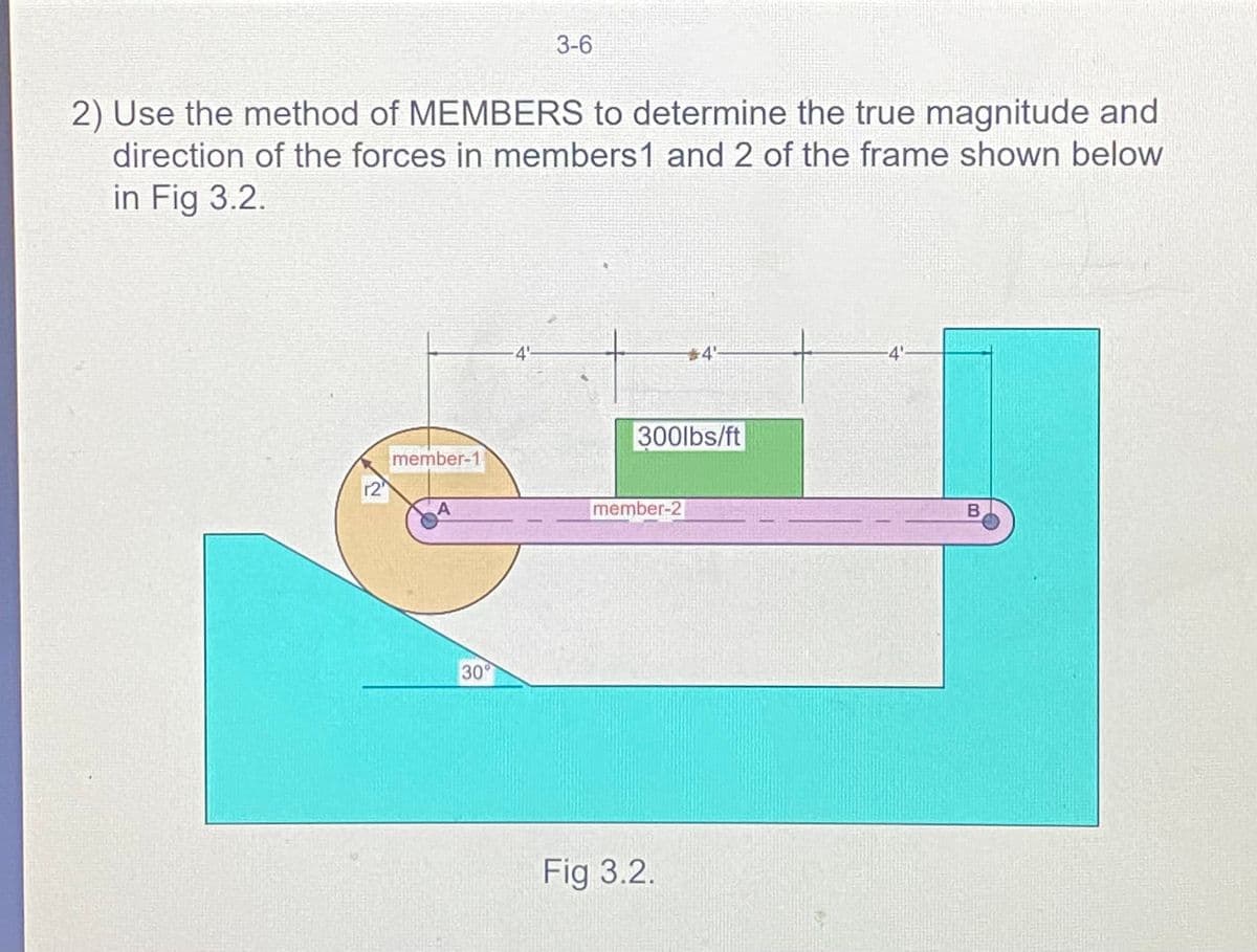 2) Use the method of MEMBERS to determine the true magnitude and
direction of the forces in members 1 and 2 of the frame shown below
in Fig 3.2.
r2
member-1
A
30°
3-6
4'-
300lbs/ft
member-2
4
Fig 3.2.
-4'
B