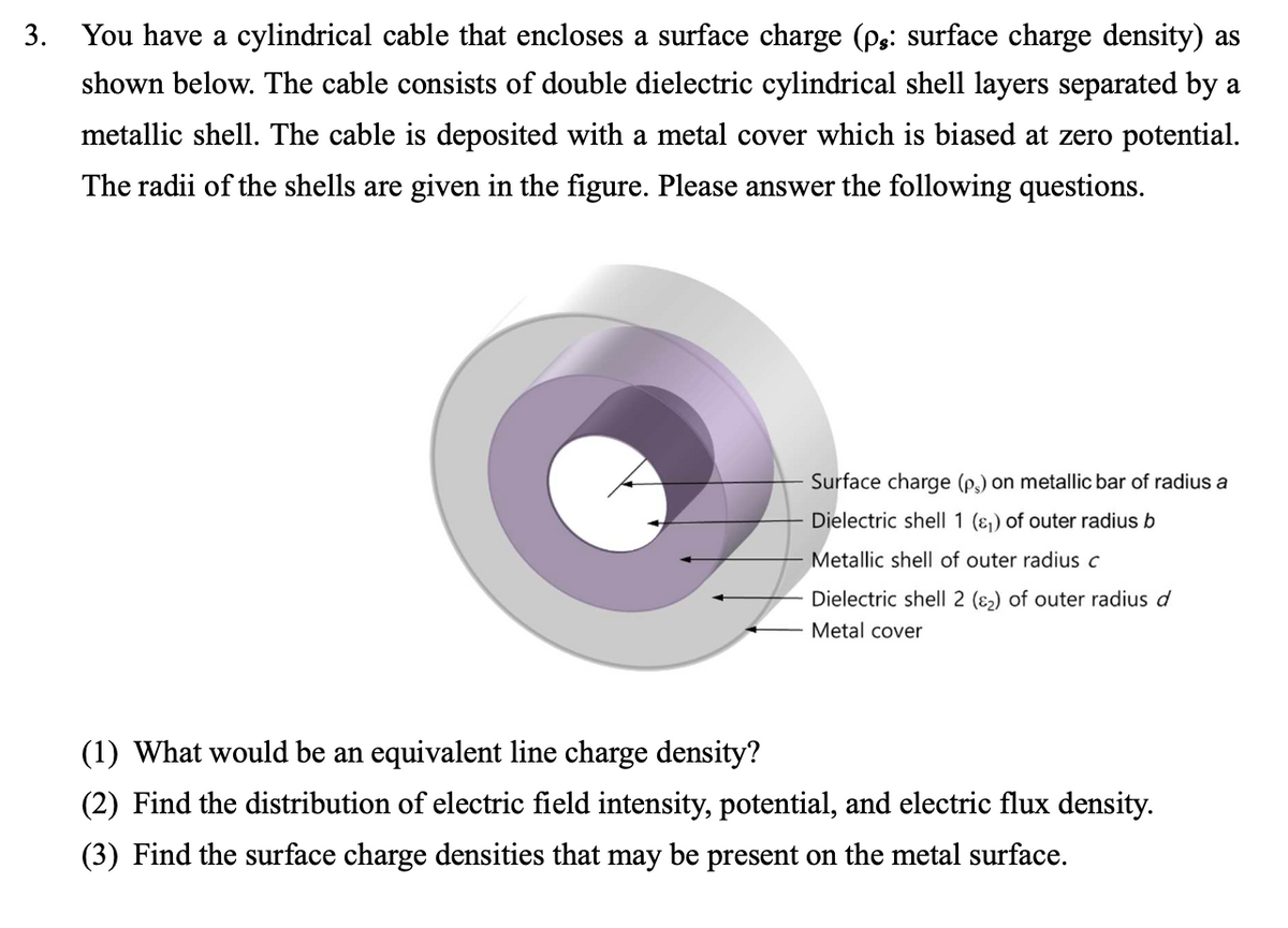 3. You have a cylindrical cable that encloses a surface charge (Pg: surface charge density) as
shown below. The cable consists of double dielectric cylindrical shell layers separated by a
metallic shell. The cable is deposited with a metal cover which is biased at zero potential.
The radii of the shells are given in the figure. Please answer the following questions.
Surface charge (p.) on metallic bar of radius a
Dielectric shell 1 (ɛ) of outer radius b
Metallic shell of outer radius c
Dielectric shell 2 (82) of outer radius d
Metal cover
(1) What would be an equivalent line charge density?
(2) Find the distribution of electric field intensity, potential, and electric flux density.
(3) Find the surface charge densities that may be present on the metal surface.
