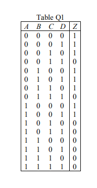 Table Ql
A B C
0 0
0
1
1
1
1
1
1
1
0 0
1
1
1
1
1
1
1
1
1
0 0
0 1
1
1
1
1
1
1
1
1
1
1
1
0 0
1
1
1
1
1
1
1
1
1
1
