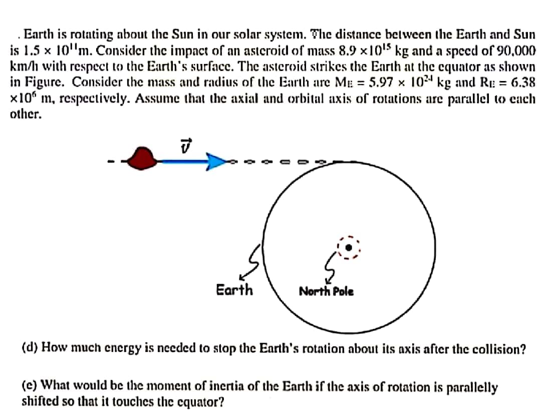 Earth is rotating about the Sun in our solar system. The distance between the Earth and Sun
is 1.5 x 10'm. Consider the impact of an asteroid of mass 8.9 x1015 kg and a speed of 90,000
km/h with respect to the Earth's surface. The asteroid strikes the Earth at the equator as shown
in Figure. Consider the mass and radius of thec Earth are ME 5.97 x 10 kg and R: = 6.38
x10° m, respectively. Assume that the axial and orbital axis of rotations are parallel to cach
other.
%3D
Earth
North Pole
(d) How much encrgy is needed to stop the Earth's rotation about its axis after the collision?
(e) What would be the moment of inertia of the Earth if the axis of rotation is parallelly
shifted so that it touches the cquator?
