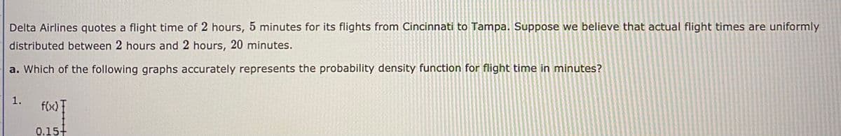 Delta Airlines quotes a flight time of 2 hours, 5 minutes for its flights from Cincinnati to Tampa. Suppose we believe that actual flight times are uniformly
distributed between 2 hours and 2 hours, 20 minutes.
a. Which of the following graphs accurately represents the probability density function for flight time in minutes?
f(x) T
0.15+
1.
