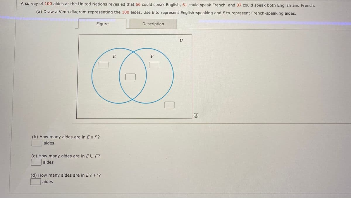 A survey of 100 aides at the United Nations revealed that 66 could speak English, 61 could speak French, and 37 could speak both English and French.
(a) Draw a Venn diagram representing the 100 aides. Use E to represent English-speaking and F to represent French-speaking aides.
Figure
Description
U
E
F
(b) How many aides are in En F?
aides
(c) How many aides are in EU F?
aides
(d) How many aides are in En F'?
aides
