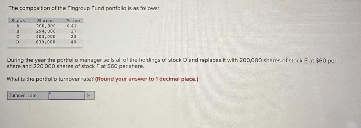 The composition of the Fingroup Fund portfolio is as follows:
Price
$ 41
37
23
40
Stock
A
B
C
Shares
200,000
294,000
403,000
630,000
During the year the portfolio manager sells all of the holdings of stock D and replaces it with 200,000 shares of stock E at $60 per
share and 220,000 shares of stock F at $60 per share.
What is the portfolio turnover rate? (Round your answer to 1 decimal place.)
Turnover rate
%