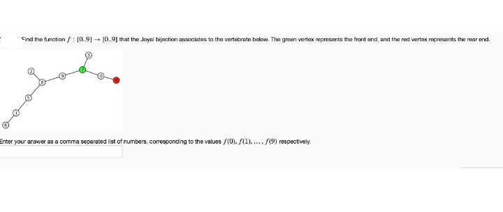 Cind the function f: [0.9] - [0..9] that the Joynl bijection associates to the vertebrate below. The green vertex represents the front end, and the red vertex represents the rear end.
Enter your answer as a comma separated list of numbers, corresponding to the values f(0). f(1)... f(9) respectively.
