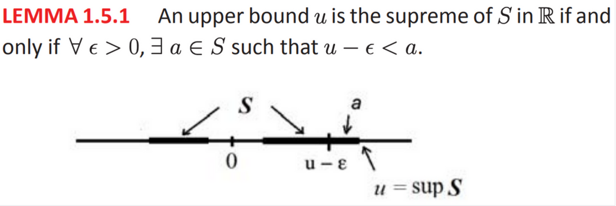 **Lemma 1.5.1**

An upper bound \( u \) is the supremum of \( S \) in \( \mathbb{R} \) if and only if \( \forall \, \varepsilon > 0, \exists \, a \in S \) such that \( u - \varepsilon < a \).

**Diagram Explanation:**

The diagram is a number line representing the concept of the supremum \( u \) of a set \( S \) within the real numbers \( \mathbb{R} \). 

- The area marked \( S \) indicates elements within the set.
- The number 0 is labeled for reference on the line.
- The point \( u - \varepsilon \) is depicted as a mark on the number line left of \( a \).
- The element \( a \) from the set \( S \) is shown as being greater than \( u - \varepsilon \).
- The supremum \( u = \sup S \) indicates the least upper bound, positioned to show its relation to the set \( S \).

This visualization emphasizes that for every positive \( \varepsilon \), you can find an element \( a \) in \( S \) that is greater than \( u - \varepsilon \), affirming \( u \) as the supremum of \( S \).