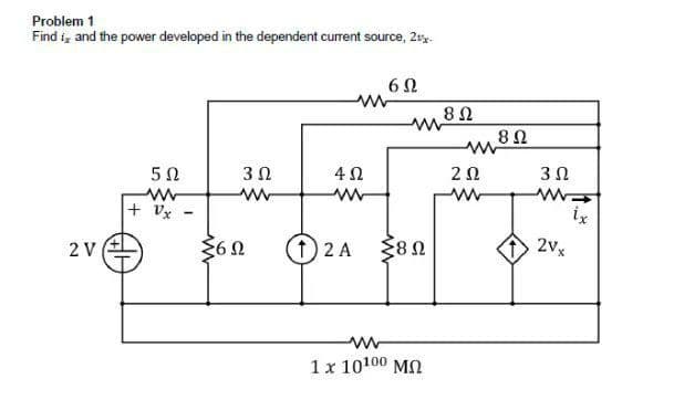 Problem 1
Find i, and the power developed in the dependent current source, 2vx-
6Ω
www
5Ω
3 Ω
www
www
2V
|+ Vx
36Ω
4Ω
1) 2A
www
Σ8 Ω
8 Ω
Μ
ΖΩ
ww
ww
1 x 10100 ΜΩ
8 Ω
3 Ω
ΜΕ
ix
2V.