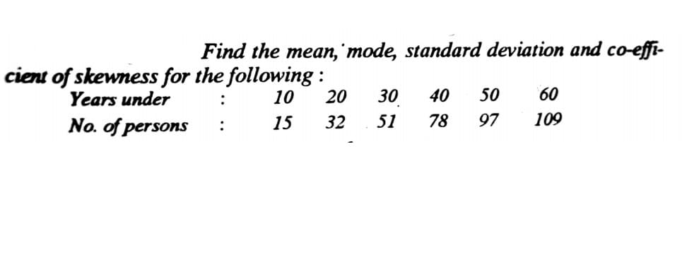 Find the mean,' mode, standard deviation and co-effi-
cient of skewness for the following :
Years under
10
20
30
40
50
60
:
No. of persons
109
15
32
51
78
97
:
