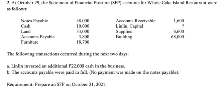 2. At October 29, the Statement of Financial Position (SFP) accounts for Whole Cake Island Restaurant were
as follows:
Accounts Receivable
Linlin, Capital
Supplies
Building
Notes Payable
Cash
1,600
48,000
10,000
33,000
3,800
18,700
?
Land
6,600
68,000
Accounts Payable
Furniture
The following transactions occurred during the next two days:
a. Linlin invested an additional P22,000 cash in the business.
b. The accounts payable were paid in full. (No payment was made on the notes payable).
Requirement: Prepare an SFP on October 31, 2021.
