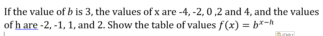 If the value of b is 3, the values of x are -4, -2, 0 ,2 and 4, and the values
of h are -2, -1, 1, and 2. Show the table of values f(x) = b*-h
A (Ctrl) -
