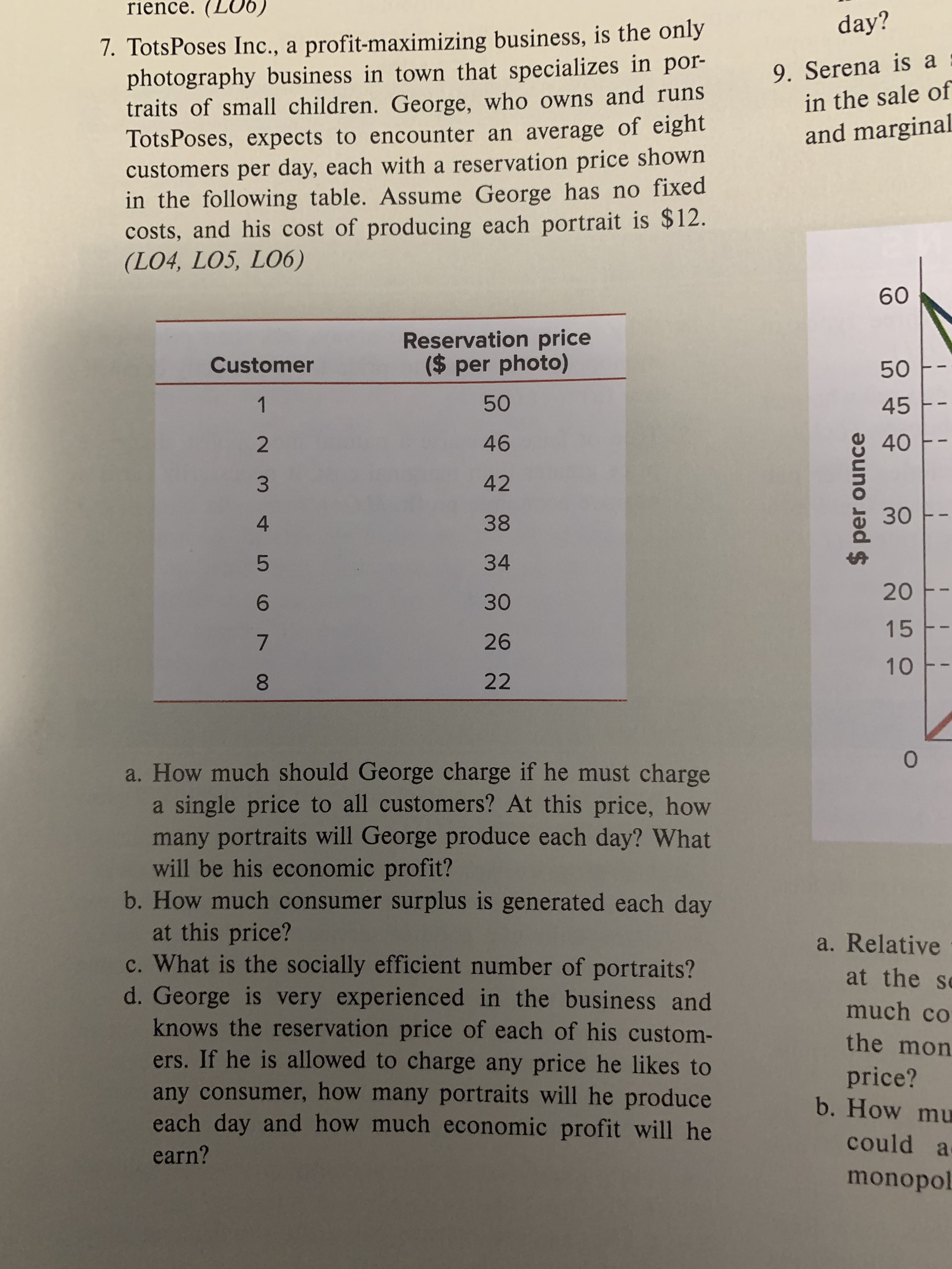 ience. (LO0
r
day?
7. TotsPoses Inc., a profit-maximizing business, is the only
photography business in town that specializes in por-
traits of small children. George, who owns and runs
TotsPoses, expects to encounter an average of eight
customers per day, each with a reservation price shown
in the following table. Assume George has no fixed
costs, and his cost of producing each portrait is $12.
(LO4, LO5, LO6)
9. Serena is a
in the sale of
and marginal
60
Reservation price
($ per photo)
Customer
50
50
1
45
40
46
2
42
30
38
34
5
20
30
15
26
10
22
0
a. How much should George charge if he must charge
a single price to all customers? At this price, how
many portraits will George produce each day? What
will be his economic profit?
b. How much consumer surplus is generated each day
at this price?
c. What is the socially efficient number of portraits?
d. George is very experienced in the business and
knows the reservation price of each of his custom-
ers. If he is allowed to charge any price he likes to
any consumer, how many portraits will he produce
each day and how much economic profit will he
a. Relative
at the se
much co
the mon
price?
b. How mu
could a
earn?
monopol
$ per ounce
