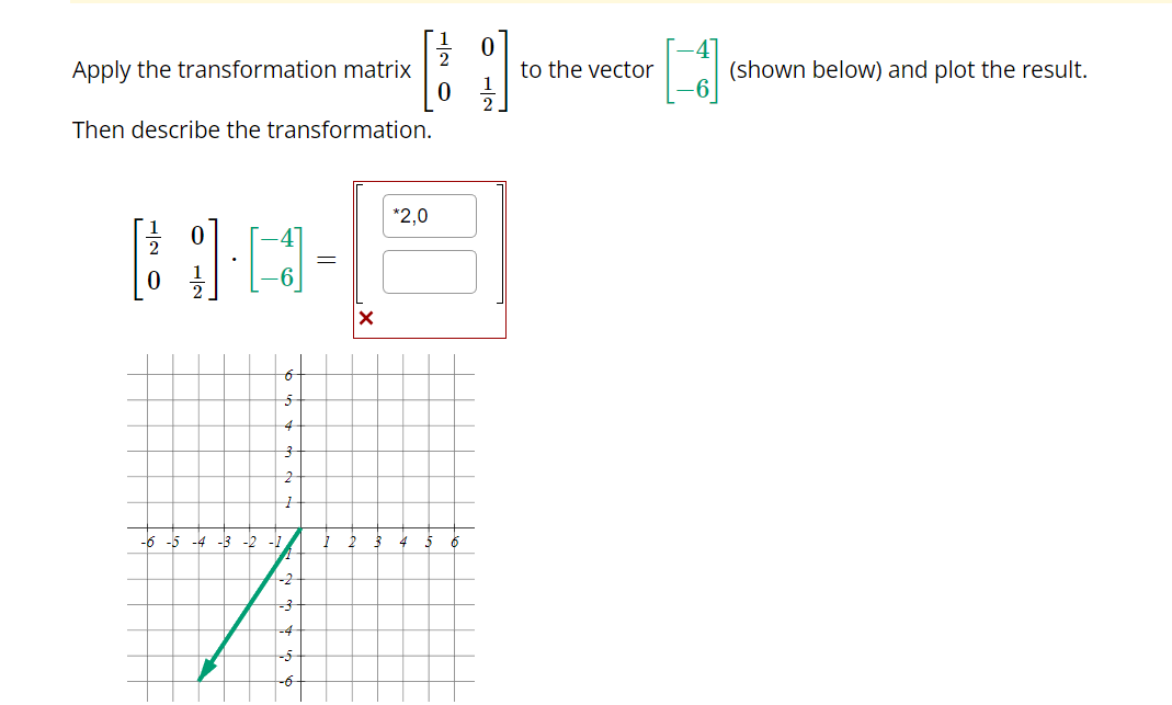 Apply the transformation matrix
Then describe the transformation.
-6
0
-5 -4
-3 -2 -1
6
5
4
3
2
1
-2
-3
-4
-
[1]
X
*2,0
O IN
to the vector
(shown below) and plot the result.