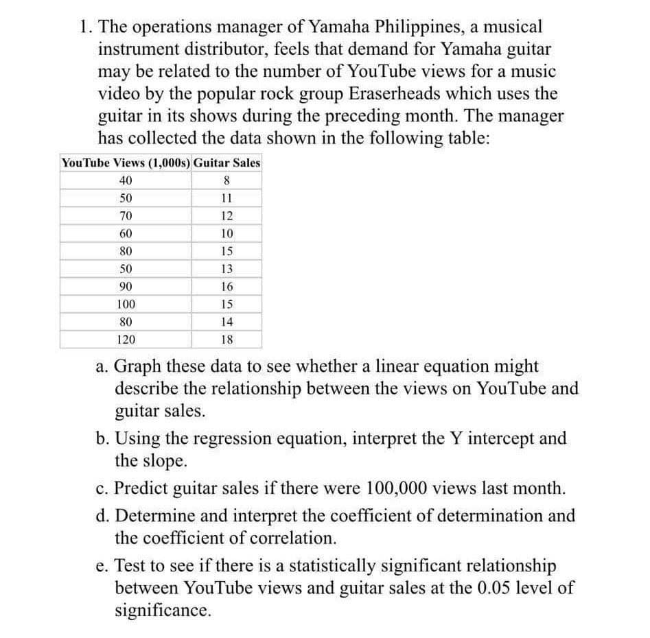 1. The operations manager of Yamaha Philippines, a musical
instrument distributor, feels that demand for Yamaha guitar
may be related to the number of YouTube views for a music
video by the popular rock group Eraserheads which uses the
guitar in its shows during the preceding month. The manager
has collected the data shown in the following table:
YouTube Views (1,000s) Guitar Sales
40
50
70
60
80
50
90
100
80
120
8
11
12
10
15
13
16
15
14
18
a. Graph these data to see whether a linear equation might
describe the relationship between the views on YouTube and
guitar sales.
b. Using the regression equation, interpret the Y intercept and
the slope.
c. Predict guitar sales if there were 100,000 views last month.
d. Determine and interpret the coefficient of determination and
the coefficient of correlation.
e. Test to see if there is a statistically significant relationship
between YouTube views and guitar sales at the 0.05 level of
significance.