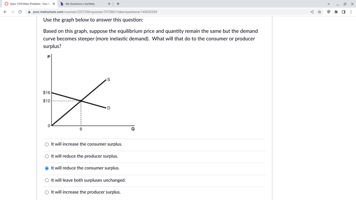 A Quiz: CH5 Main Problem - You ha x
b My Questions | bartleby
+
->
A yvcc.instructure.com/courses/2227256/quizzes/7072867/take/questions/143032293
Use the graph below to answer this question:
Based on this graph, suppose the equilibrium price and quantity remain the same but the demand
curve becomes steeper (more inelastic demand). What will that do to the consumer or producer
surplus?
$16
$12
6
It will increase the consumer surplus.
It will reduce the producer surplus.
O It will reduce the consumer surplus.
O It will leave both surpluses unchanged.
O It will increase the producer surplus.
>
