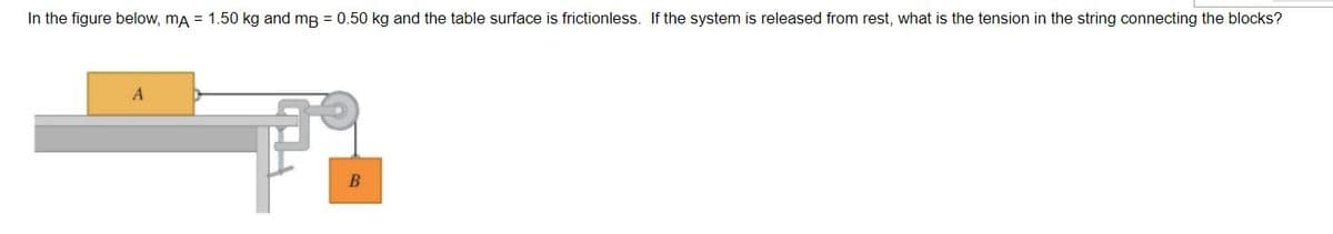 In the figure below, ma = 1.50 kg and mB = 0.50 kg and the table surface is frictionless. If the system is released from rest, what is the tension in the string connecting the blocks?
