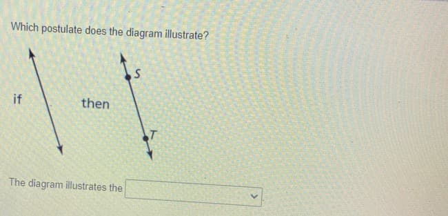 Which postulate does the diagram illustrate?
if
then
T
The diagram illustrates the
