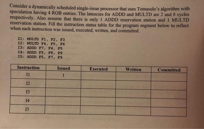 Consider a dynamically scheduled single-issue processor that uses Tomasulo's algorithm with
speculation having 4 ROB entries. The latencies for ADDD and MULTD are 2 and 8 cycles
respectively. Also assume that there is only1 ADDD reservation station and 1 MULTD
reservation station. Fill the instruction status table for the program segment below to reflect
when each instruction was issued, executed, written, and committed.
Il: MULTD F1, F2, F3
12: MULTD F4, F5, F6
13: ADDD F7, F4, F5
I4: ADDD F5, F8, F9
15: ADDD F5, F7, F9
Instruction
Issued
Executed
Written
Committed
Il
1
12
13
14
I5
