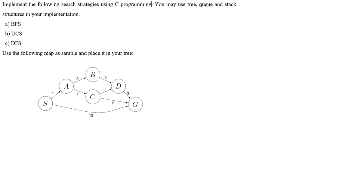 Implement the following search strategies using C programming. You may use tree, queue and stack
structures in your implementation.
a) BFS
b) UCS
c) DFS
Use the following map as sample and place it in your tree:
B
3
3
A
D
2
12
