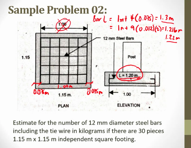 Sample Problem 02:
1.15
0.07m
1.00
Loom
1.15 m.
PLAN
Bar L=1mt 4(0.075) = 1.3m
2075m
= In + 9(0.012) (2)=1.216m
1.22m
12 mm Steel Bars
Post
L = 1.20 m.
1.00
ELEVATION
Estimate for the number of 12 mm diameter steel bars
including the tie wire in kilograms if there are 30 pieces
1.15 m x 1.15 m independent square footing.