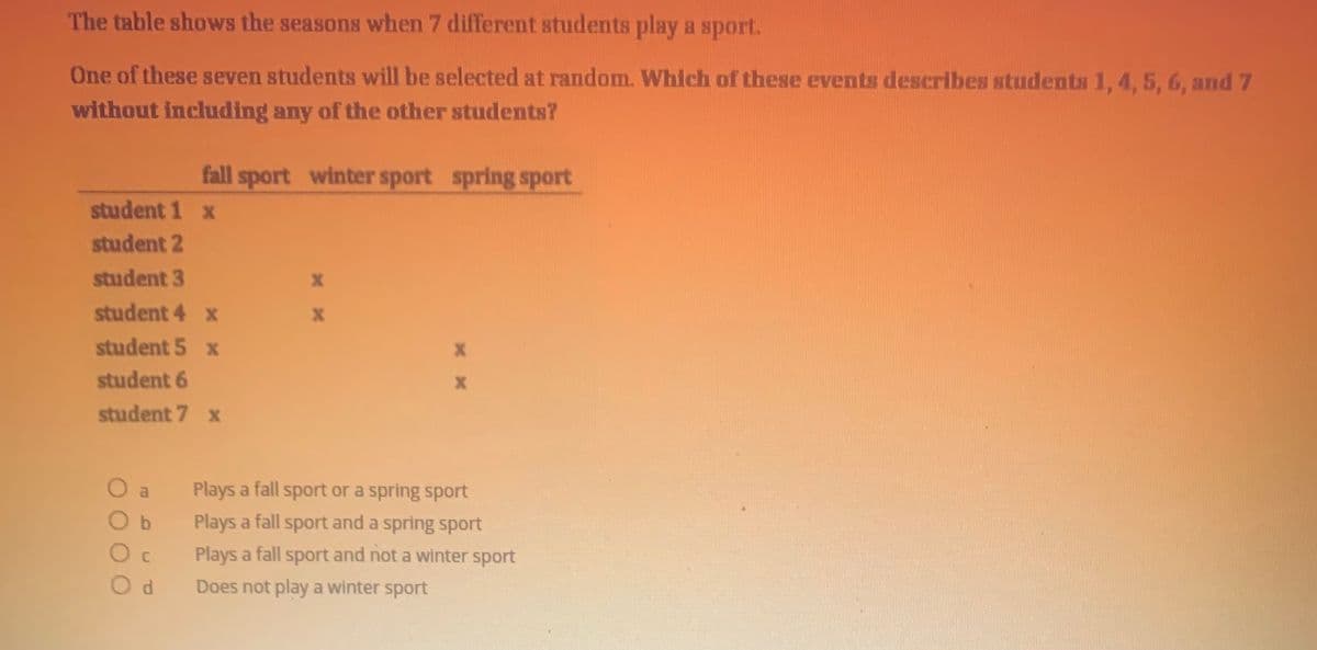 The table shows the seasons when 7 different students play a sport.
One of these seven students will be selected at random. Which of these events describes students 1, 4, 5, 6, and 7
without including any of the other students?
fall sport winter sport spring sport
student 1 x
student 2
student 3
student 4 x
student 5 x
student 6
student 7 x
a
Plays a fall sport or a spring sport
O b
Plays a fall sport and a spring sport
Plays a fall sport and not a winter sport
Does not play a winter sport
1 x
