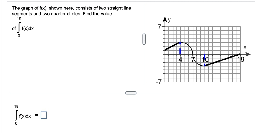 The graph of f(x), shown here, consists of two straight line
segments and two quarter circles. Find the value
19
of f(x
fS f(x)dx.
0
19
0
f(x)dx
=
C
-7-
y
4 大 10
X
CO