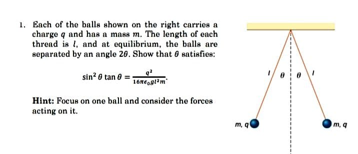 1. Each of the balls shown on the right carries a
charge q and has a mass m. The length of each
thread is I, and at equilibrium, the balls are
separated by an angle 20. Show that 9 satisfies:
sin²0 tan 8
q²
167€ glªm
Hint: Focus on one ball and consider the forces
acting on it.
m, q
1
m, q