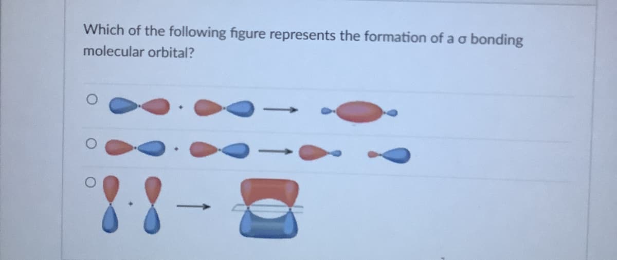 Which of the following figure represents the formation of a o
bonding
molecular orbital?
>
