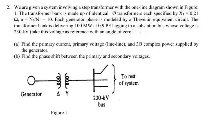 2. We are given a system involving a step transformer with the one-line diagram shown in Figure.
1. The transformer bank is made up of identical 10 transformers each specified by X1 = 0.21
2, n = N/NI = 10. Each generator phase is modeled by a Thevenin equivalent circuit. The
transformer bank is delivering 100 MW at 0.9 PF lagging to a substation bus whose voltage is
230 kV (take this voltage as reference with an angle of zero)
(a) Find the primary current, primary voltage (line-line), and 3Ø complex power supplied by
the generator.
(b) Find the phase shift between the primary and secondary voltages.
To rest
of system
Generator
A Y
230-kV
bus
Figure 1
