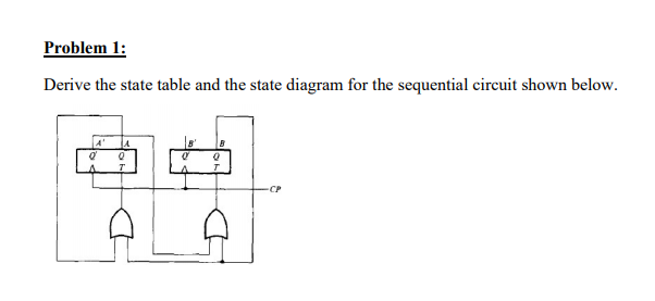 Problem 1:
Derive the state table and the state diagram for the sequential circuit shown below.
A'
CP
