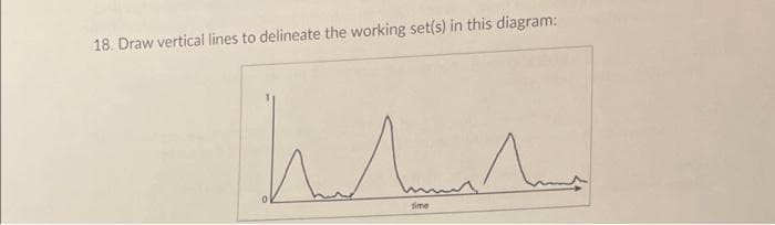 18. Draw vertical lines to delineate the working set(s) in this diagram:
time
