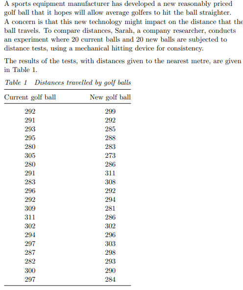 A sports equipment manufacturer has developed a new reasonably priced
golf ball that it hopes will allow average golfers to hit the ball straighter.
A concern is that this new technology might impact on the distance that the
ball travels. To compare distances, Sarah, a company researcher, conducts
an experiment where 20 current balls and 20 new balls are subjected to
distance tests, using a mechanical hitting device for consistency.
The results of the tests, with distances given to the nearest metre, are given
in Table 1.
Table 1 Distances travelled by golf balls
Current golf ball
New golf ball
299
292
292
291
293
285
295
288
283
273
280
305
280
286
311
308
292
291
283
296
292
294
309
281
311
286
302
302
294
296
297
303
287
298
282
293
300
290
297
284
