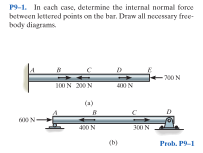 P9-1. In cach case, determine the internal normal force
between ktered points on the bar. Draw all ncoessary free-
body dingrams
-200 N
100N 300N
400N
(a)
400 N
300 N
(b)
Prob. P9-1
